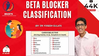 How To Remember Beta Blocker Classification In 5 Minutes [upl. by Gayleen]