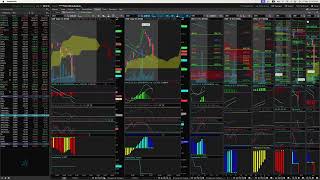 Pre market live technical analysis May 31 [upl. by Feucht]