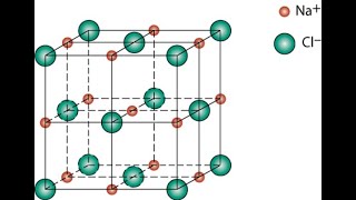 Structure of Matter L 4 [upl. by Ahseekal]