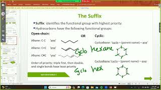 Introduction to Organic Chemistry IUPAC Nomenclature [upl. by Nyved]