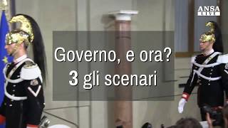 Governo e ora tre gli scenari [upl. by Imar594]