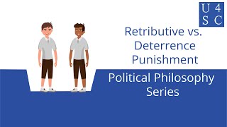 Retributive vs Deterrence Punishment Why We Punish  Political Philosophy Series  Academy 4 S [upl. by Macmullin]