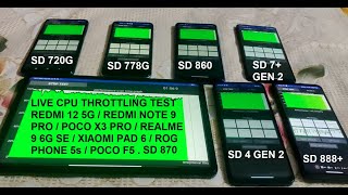 Snapdragon 4 Gen 2 vs 720G vs 778G vs 860 vs 870 vs 888 vs 7 Gen 2 Live CPU Throttling Test [upl. by Demott]