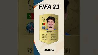 Vitinha  FIFA Evolution FIFA 22  EAFC 25 [upl. by Ezalb]