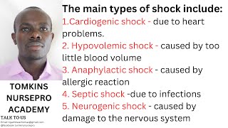 SHOCKSIGNS amp SYMPTOMSSTAGES AND TYPES [upl. by Reffotsirhc453]