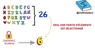 COMPRENDRE FACILEMENT ANALYSE COMBINATOIRE EN PROBABILITEARRANGEMENTSPERMUTATIONS ET COMBINAISONS [upl. by Aloin250]