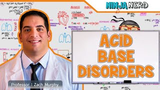 Acid Base Disorders and ABG Interpretation  Introduction [upl. by Weitzman]