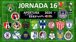 PRONÓSTICOS JORNADA 16 APERTURA 2024 LIGA MX [upl. by Acinat]