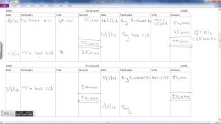 What is Subledger with example of creditors [upl. by Myo]