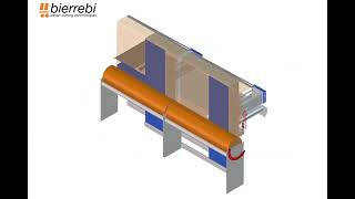 AC cutting line with OF feeder [upl. by Spragens]