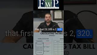 Calculating Income Taxes money finance taxes [upl. by Julee]