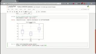 Python ANOVA Using SciPy Jupyter Notebook and Pandas [upl. by Shannah]