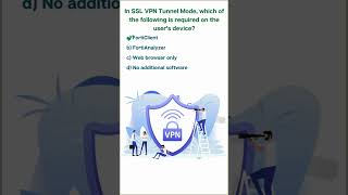 Top FortiGate Firewall Interview Questions amp Answers fortigate firewall vpn [upl. by Cointon]