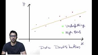 Bias Variance Tradeoff  AI Interview Questions [upl. by Annuahsal]