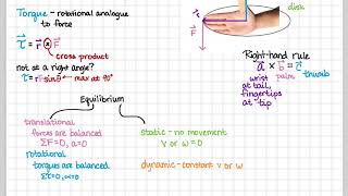 Torque and rotational equilibrium [upl. by Valonia79]