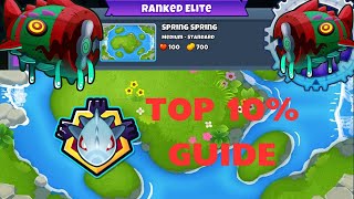 Bloons TD 6 RANKED ELITE Bloonarius TOP 10 Guide Spring spring [upl. by Tonneson]