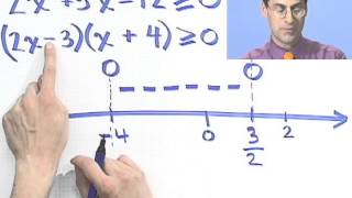 Solving Quadratic Inequalities [upl. by Gusty]