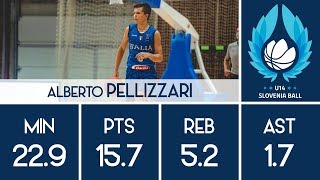 Alberto Pellizzari  2019 U14 Slovenia Ball [upl. by Ahso]