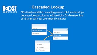 Cascaded Lookup in SharePoint A Guide to Creating ParentChild Relationships Between Columns [upl. by Almita]