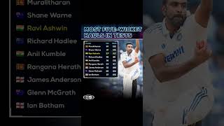 Ashwin Ties for 2nd on AllTime Leaderboard Surpasses Kiwi Legend 🇮🇳🏏  9WWOS Cricket [upl. by Asenab]