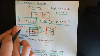 Quotient Groups Part 6 [upl. by Lever772]