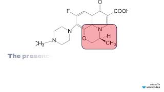 Which levofloxacin or ciprofloxacin has a better activity spectrum against Pseudomonas aeruginosa [upl. by Mckenna]