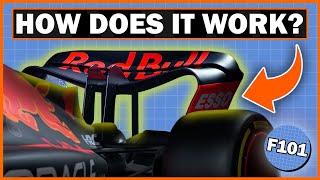 How will DRS work on the 2022 F1 cars [upl. by Aryam]