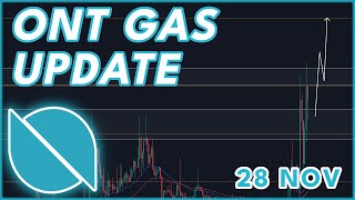 ONG BULLRUN INCOMING🚨  ONTOLOGY GAS PRICE PREDICTION amp NEWS 2023 [upl. by Liuqnoj]