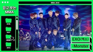 믿고보는MMA 강렬함 그 자체 EXO엑소  Monster 멜론 MELON [upl. by Nidroj]