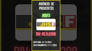 Anúncio de Proventos  JHSF3  JHSF [upl. by Perren]