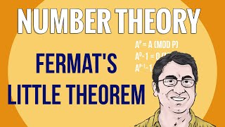 Fermats Theorem Numerical examples  Important for exams [upl. by Kallista]