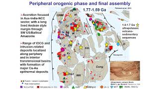 Metallogenic links between CanadaAustralia supercontinental connection [upl. by Muiram]