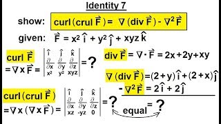 Calculus 3 Divergence and Curl 31 of 50 Identity 7 CURLCURLFGradDIVf – Grad2F [upl. by Akihsat792]