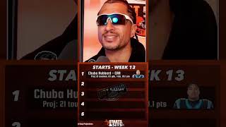 Jakobi Meyers  Top 5 Starts amp Sits fantasyfootball jakobimeyers lasvegasraiders [upl. by Reizarf]