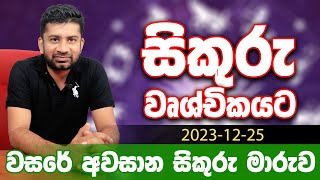 සිකුරු වෘශ්චිකයට  Lagna Palapala  Sikuru Maruwa  ලග්න පලාඵල monthly astrology [upl. by Donahue]