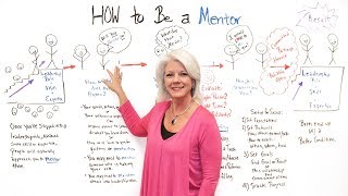 How to Be a Mentor  Project Management Training [upl. by Clementius]