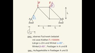 Fachwerk 4 Auflagerkräfte berechnen ebenes Fachwerk 4 Auflagerreaktionen statisches Gleichgewicht [upl. by Cohbert238]