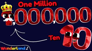 Wonderland Songs 10 to One Million Compilation  Kids Songs [upl. by Jeanine]