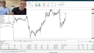 Trading with TEMPESTFX FOREX TESTER 5 REVIEW [upl. by Cesaro]