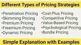 Meaning of Price and Pricing Pricing Strategies in Hindi with Examples [upl. by Eelek]