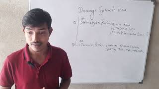 Geography 1 Drainage system in India পরীক্ষা প্রস্তুতি। competitive exam preparation [upl. by Celestia982]