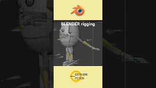 Blender Rigify blender3d rigging animationtutorial [upl. by Naitsirhc329]