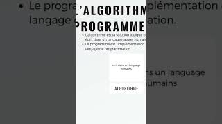 Algorithme programmation algorithmes apprendreàcoder [upl. by Aivato]