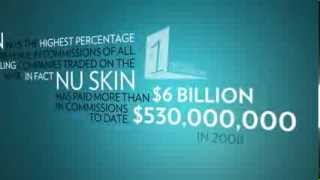 Nu Skin Nu Skin Business Opportunity Why Nu Skin Why Now [upl. by Virgilio]