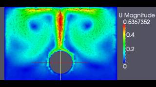 convection rouleaux de rayleigh Benard [upl. by Christalle988]