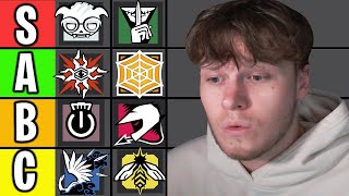 Ranking the BEST OPERATORS in Rainbow Six Siege Y9S3 [upl. by Lanuk]