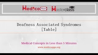 Deafness Associated Syndromes Table [upl. by Wilcox100]