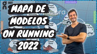 Como escolher um tênis para corrida ON RUNNING em 2022 saiba diferenciar cada modelo [upl. by Wemolohtrab]