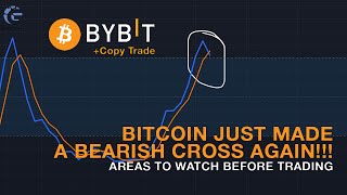 Bitcoin Just Made A BEARISH Cross AGAIN  Crypto Tagalog [upl. by Bittner]