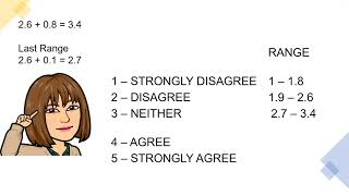 HOW TO INTERPRET LIKERT SCALE RESULTS [upl. by Iand]